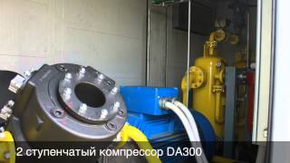 Gas Turbine application. ГТЭС. Компрессор для метановый станций и АГНКС.