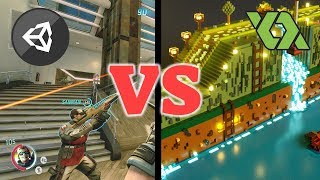 Unity против GameMaker / Какой круче? ??