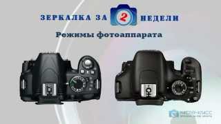 Урок №1  Основы фотографии