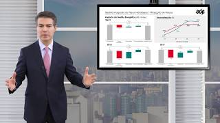 EDP Energias Destaques do 3º Trimestre 2019 | 3T19 ENBR3