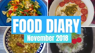 FOOD DIARY | November 2018 | realistisch | Abnehmtagebuch | Miss Curvylicious ?