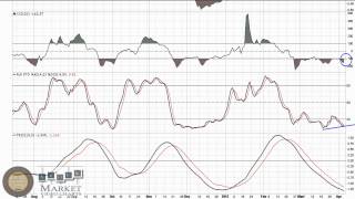 Gold Canyon Resources (TSX-V:GCU) Canadian Stock to Watch