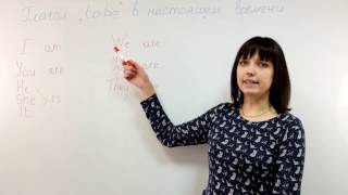 Английский язык для детей. Интерактивные тетради. Формы глагола to be в настоящем времени.