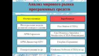 СППР для РТП