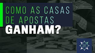 Como Você Perde para a Banca