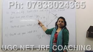 #net exam coaching ugc coaching % jrf coaching ugc net coaching institute jrf exam institute //