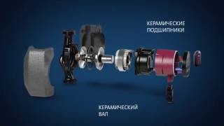 Обзор насоса Grundfos ALPHA3  Эксперты рекомендуют