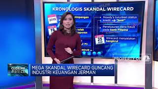 Mega Skandal Wirecard Guncang Industri Keuangan Jerman
