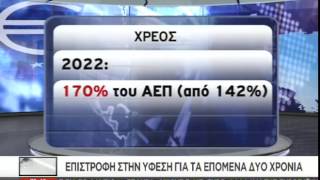 Tα νέα του ΣΚΑΪ 21:00 - 16/07/2015