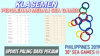 UPDATE KLASEMEN MEDALI SEA GAMES 2019 !PEROLEHAN MEDALI TERBARU SEA GAMES 2019 17:00WIB