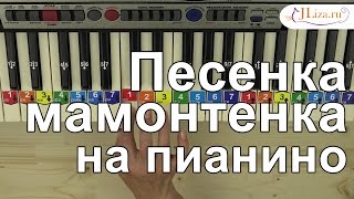 Песенка мамонтенка на пианино для детей