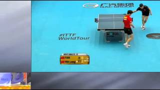 Kuwait Open 2015 Highlights: Ma Long Vs Fan Zhendong (1/2 FINAL)