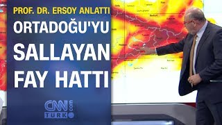 Ortadoğu’yu sallayan fay hattı! Prof. Dr. Şükrü Ersoy anlattı