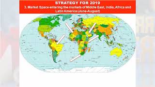 Strategy for 2019