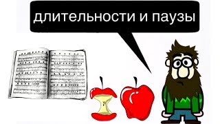 2 урок: "ДЛИТЕЛЬНОСТИ нот, ПАУЗЫ, ЗНАКИ АЛЬТЕРАЦИИ."(Курс "MUSIC THEORY").