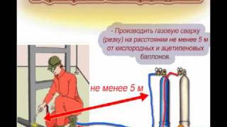 Инструктаж по охране труда Газосварщик