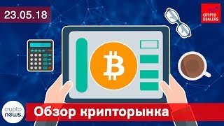 Госдума законопроект о криптовалютах. 12 признаков плохих криптофондов. CFTC методичка по фьючерсам