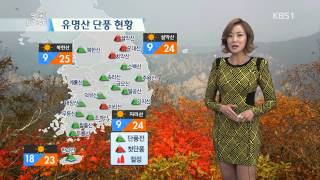 2014년 10월 09일 KBS 뉴스광장 오수진 기상캐스터 일기예보