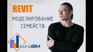 Revit для начинающих. Моделирование семейств, параметры в семействе, типоразмеры