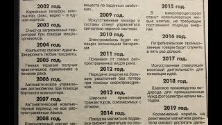 В Сети нашли старую газету с предсказаниями, большинство из которых сбылось