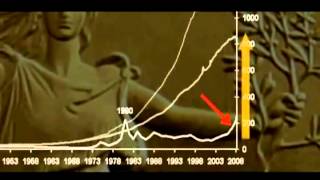 Инвестор Майкл Мэлони - Выгодные инвестиции в Золото