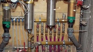 Газовый котел neva