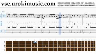 Уроки Укулеле Luis Fonsi - Despacito Ноты Самоучитель часть 2 um-a821