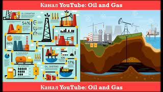 углеводороды нефти алканы
