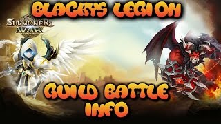 Summoners war Guild battle indept info