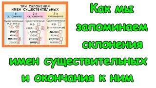 Как легко выучить склонения и их окончания в им. существительных. (01.19г.) Семья Бровченко.