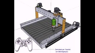 Animacion 3D CNC SketchUp