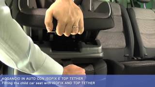 Автокресло Peg Perego Viaggio1 Duo-Fix TT. Инструкция. Обзор