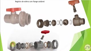 Curso sobre o Manual prático do Mestre de Obras 13 Instalações hidráulicas P2