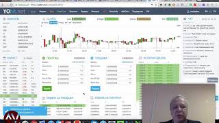 Правильная торговля на Yobit 2017. Прибыльный Скальпинг на YoBit и +6% к балансу.Заработок bitcoin