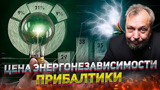 Прибалтика ЗАМЕРЗАЕТ, зато НЕЗАВИСИМО. Власти Лишили Население Шанса на ДЕШЕВОЕ ОТОПЛЕНИЕ