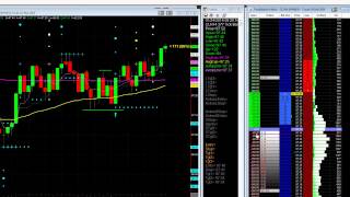 Watch my Live Trading with the Trend Jumper