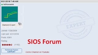 SIEMENS- Block privacy in  STEP 7 | SIEMENS STEP 7  | S7-300 | S7-400