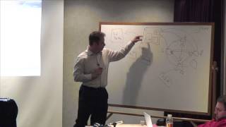 Simon McCormack Details How Application Relationships Drive Plexxi's Controller