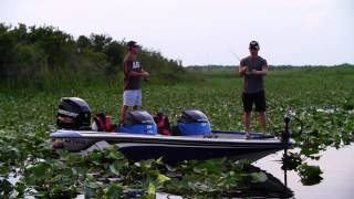 NITRO Boats: 2015 Performance Fishing Boats Overview