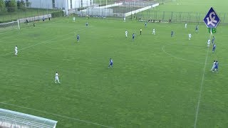 Видеообзор матча "Крылья Советов" - "Оренбург"