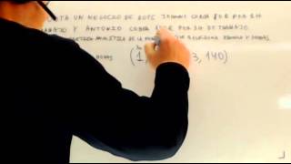 Problemas resueltos de funciones lineales Matematicas ESO Academia Usero Estepona