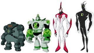 DBZMacky Ben 10 All Aliens Ranked with POWER LEVELS Strongest Aliens