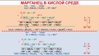 № 110. Неорганическая химия. Тема 11. ОВР. Часть 23. Задачи на тему «ОВР».  Марганец в кислой среде