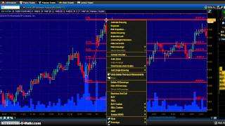 Fibonacci Day Trading Example