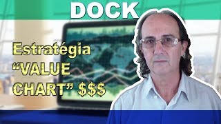 Como ganhar dinheiro com opções binárias, utilizando a nossa "ESTRATÉGIA VALUE CHART"!