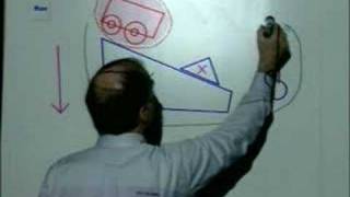 Damn cool mechanical presentation