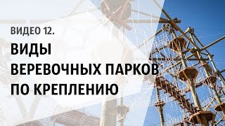 Видео 12. Виды Веревочных Парков по креплению