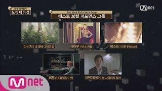 [2016 MAMA] Best Vocal Performance Male Solo/Female Solo/Group Nominees