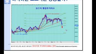 쥬라기의 2017년 세계 경제와 부동산 및 주식 시장 대전망