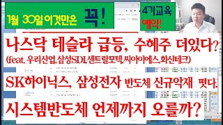 우리산업,삼성SDI,센트랄모텍,씨아이에스,화신테크 테슬라 숨겨진 수혜주는? SK하이닉스,삼성전자 반도체 위험한 이유? 시스템반도체 더간다 언론에 나오지않는 특별한 마감시황&관심종목